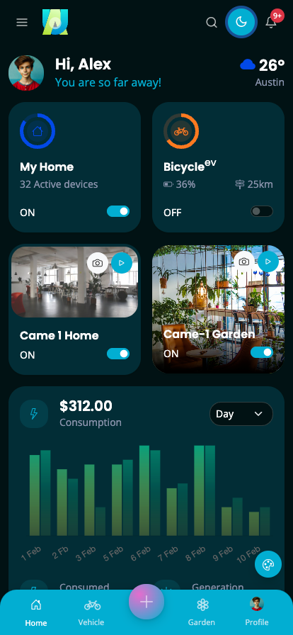 SmartUIUX Mobile Admin UI UX bootstrap 5 themes dashboard mobile HTML template- Smart home IOT Vehicle Gardening Devices Mobile app UI kit template 17